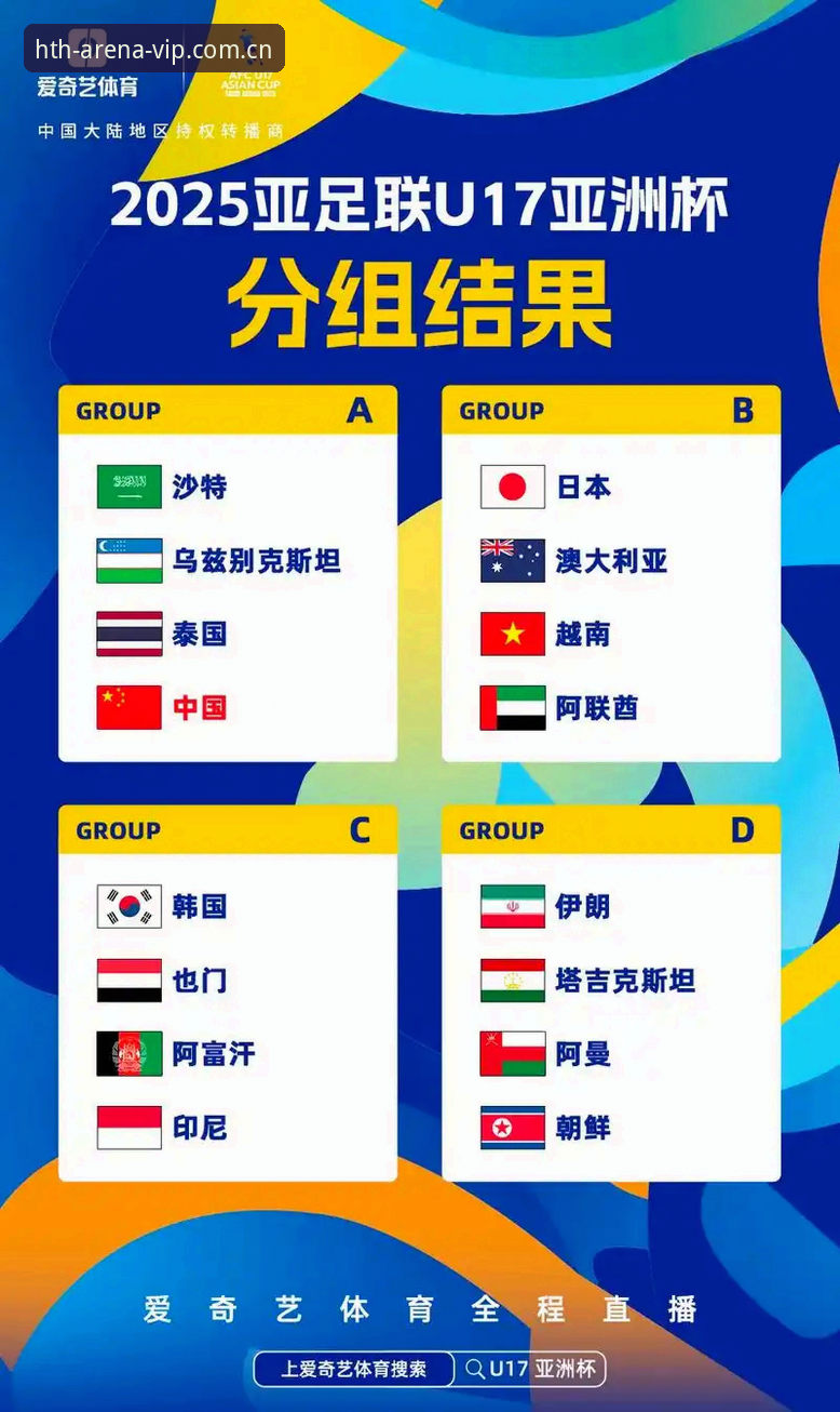 中国U17双线出击：3大看点解读世少杯分组与电竞体育联动新体验